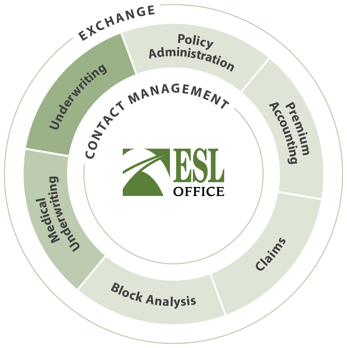 yc_esl_office_diagram